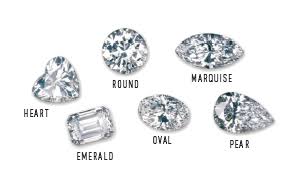 Crafting Quality Diamond